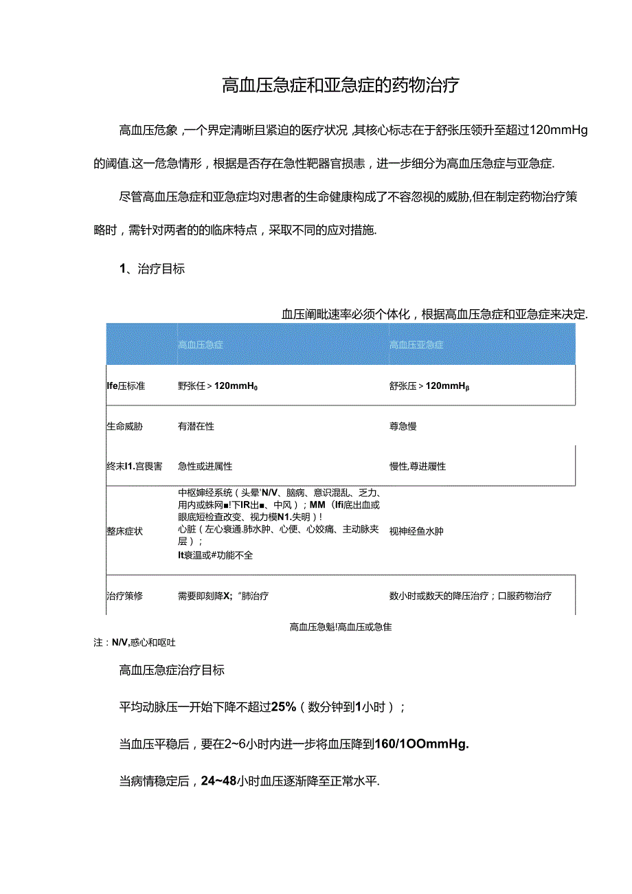 高血压急症和亚急症的药物治疗.docx_第1页