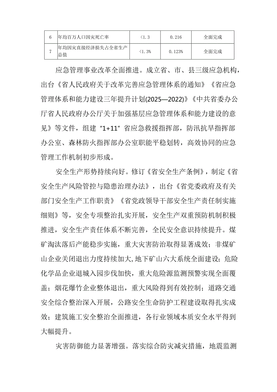 “十五五”应急管理体系和本质安全能力建设规划(4).docx_第2页