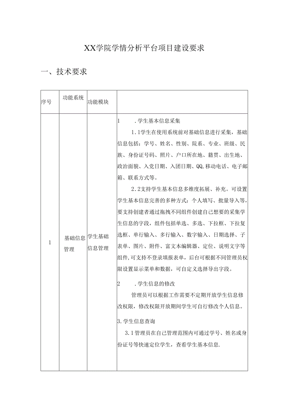 XX学院学情分析平台项目建设要求.docx_第1页