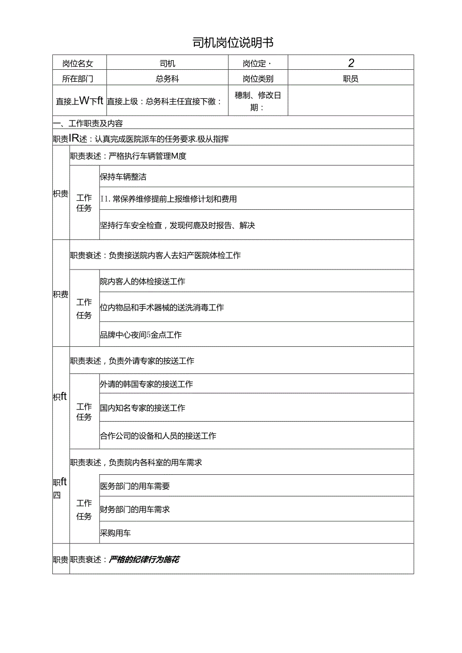 医疗机构医院司机岗位说明书.docx_第1页