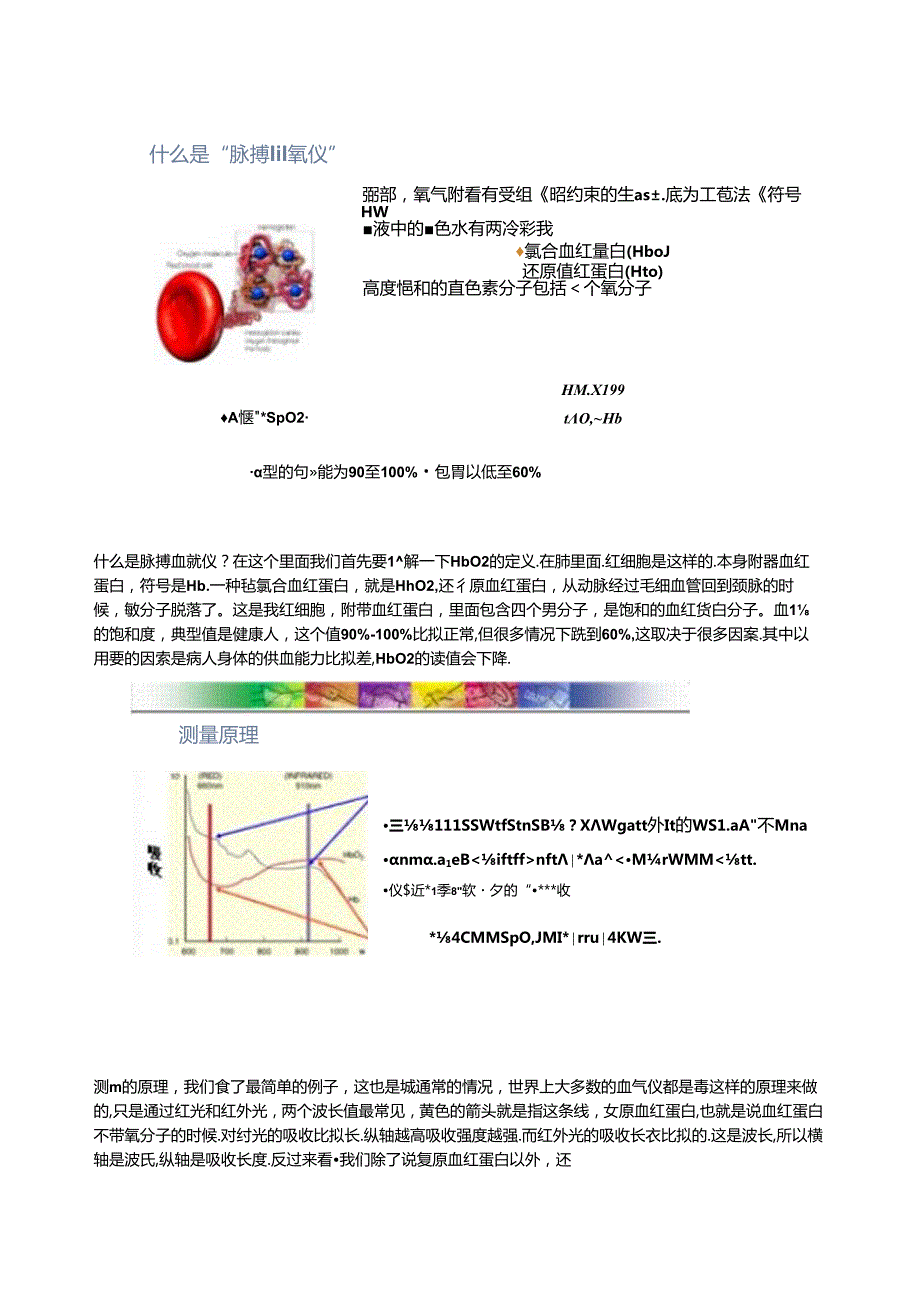 脉搏血氧仪原理与全面解决方案.docx_第2页