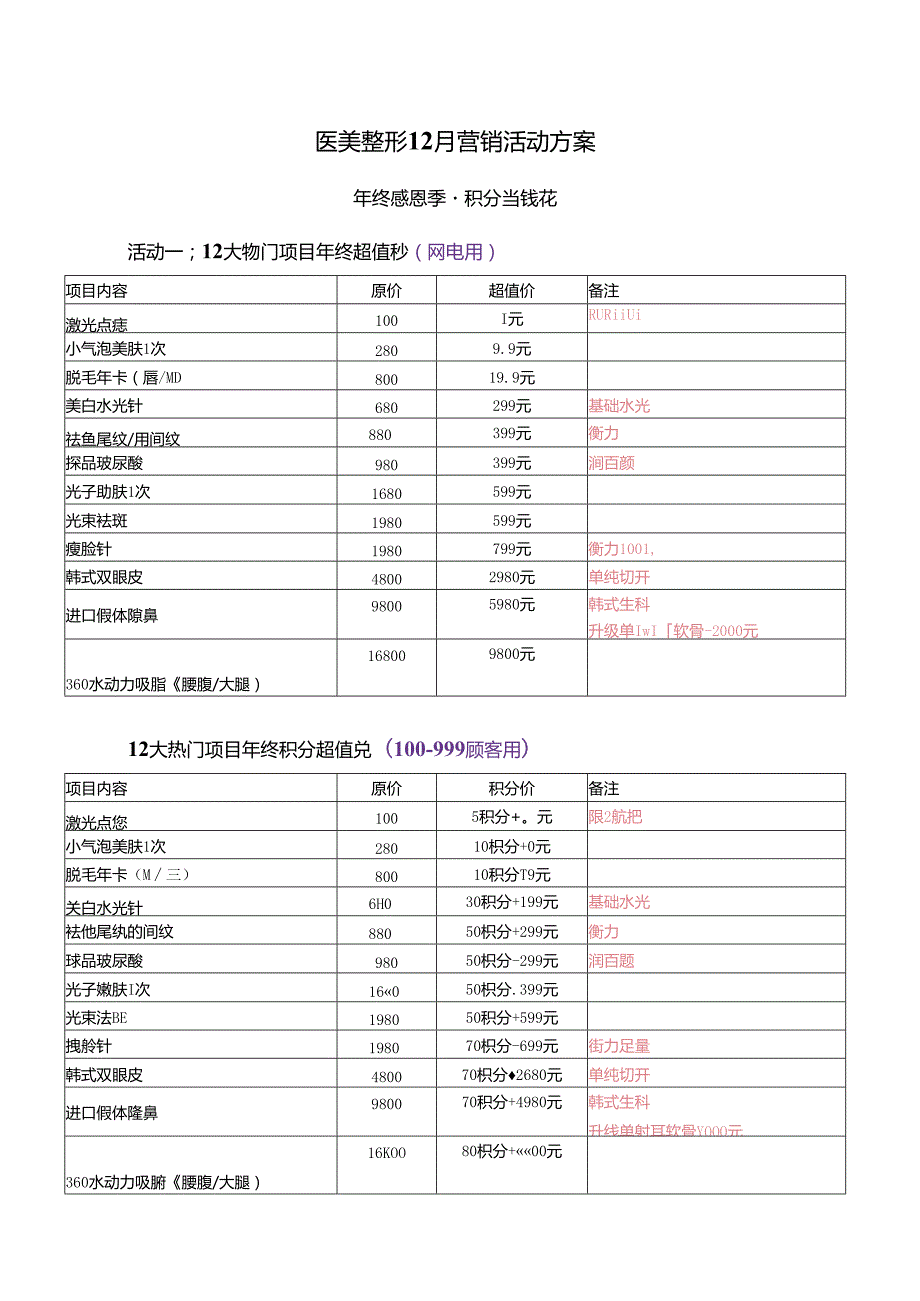 医美整形12月营销活动方案.docx_第1页