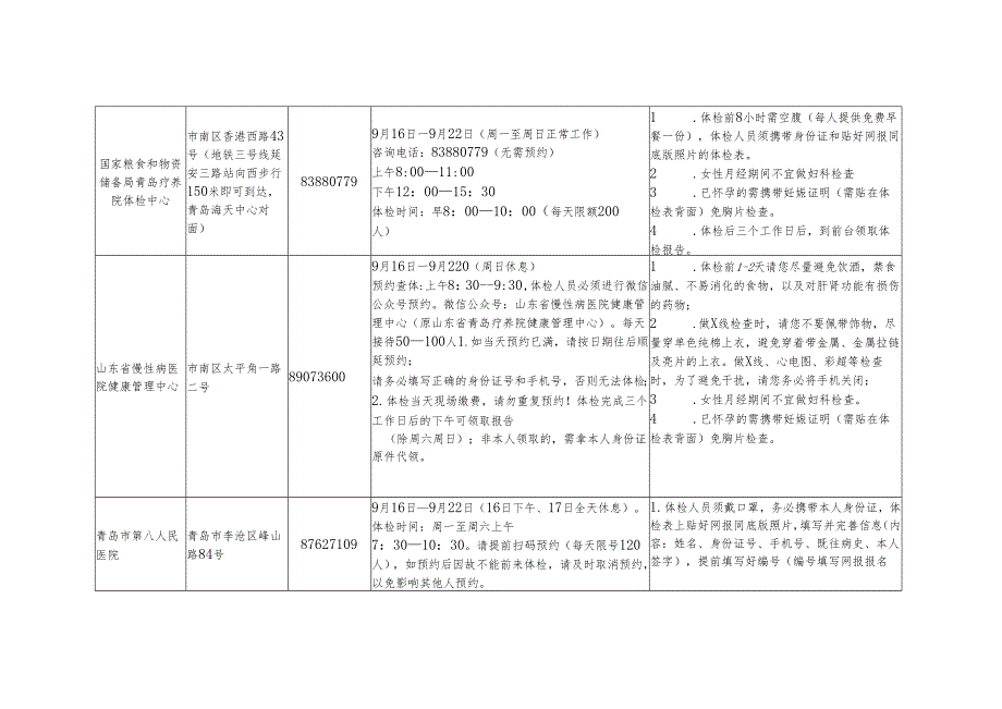 浙江省申请教师资格人员体格检查表范表.docx_第3页