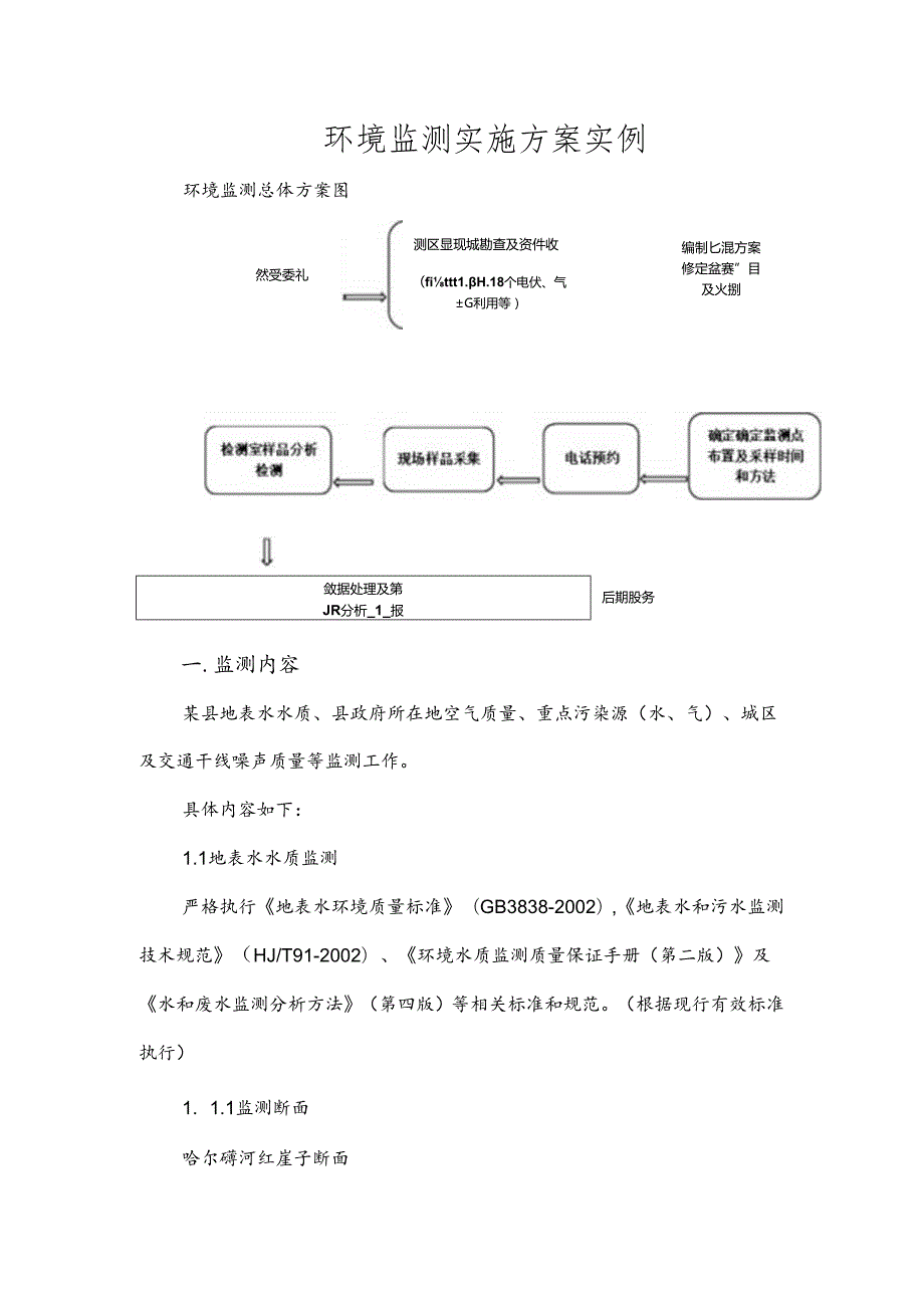 环境监测实施方案实例.docx_第1页