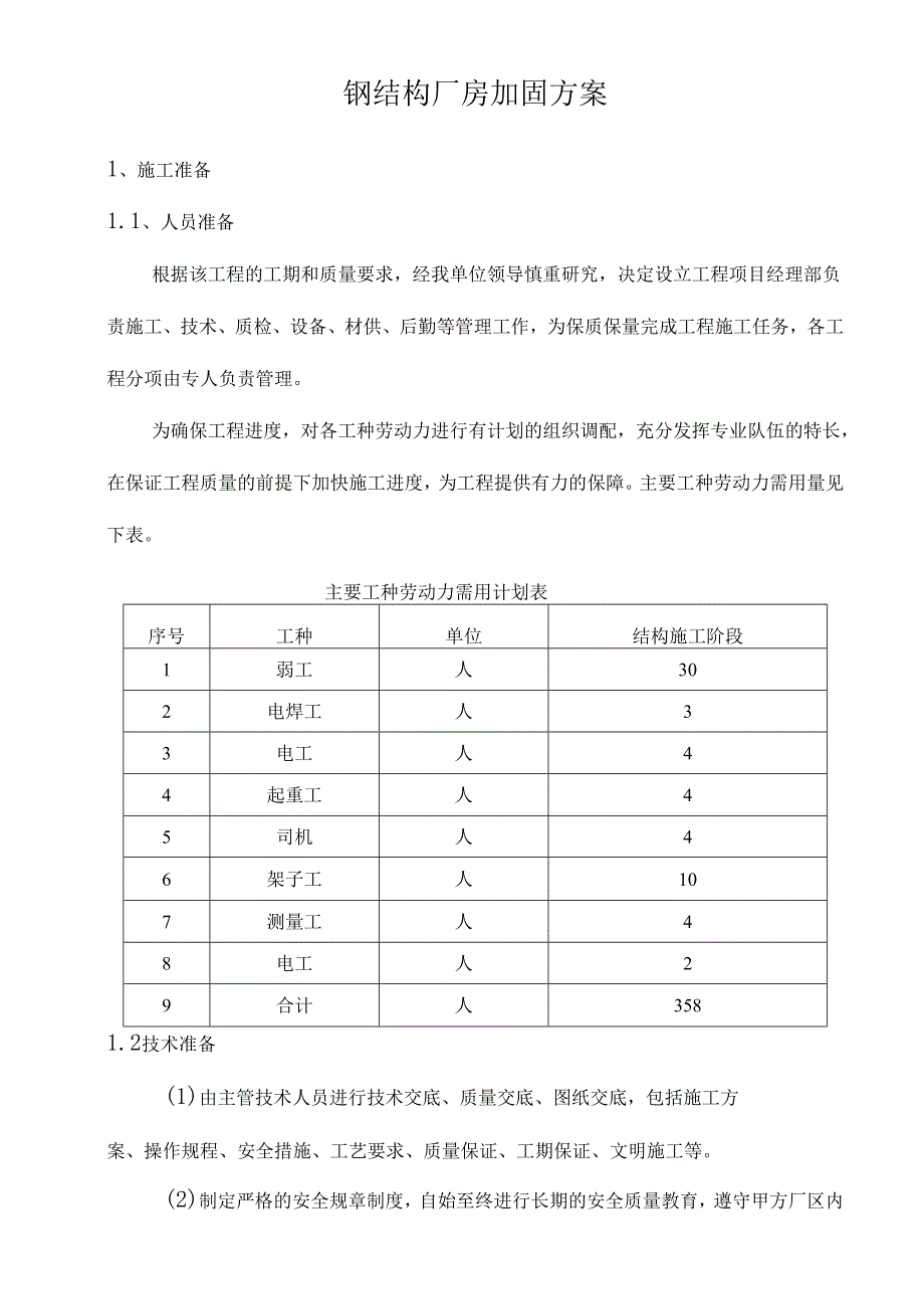 钢结构厂房加固方案.docx_第1页