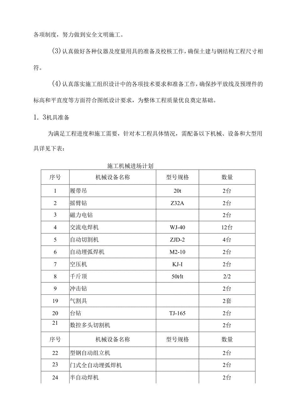钢结构厂房加固方案.docx_第2页