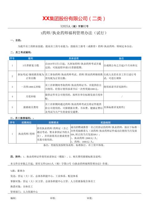 药师执业药师福利管理办法.docx