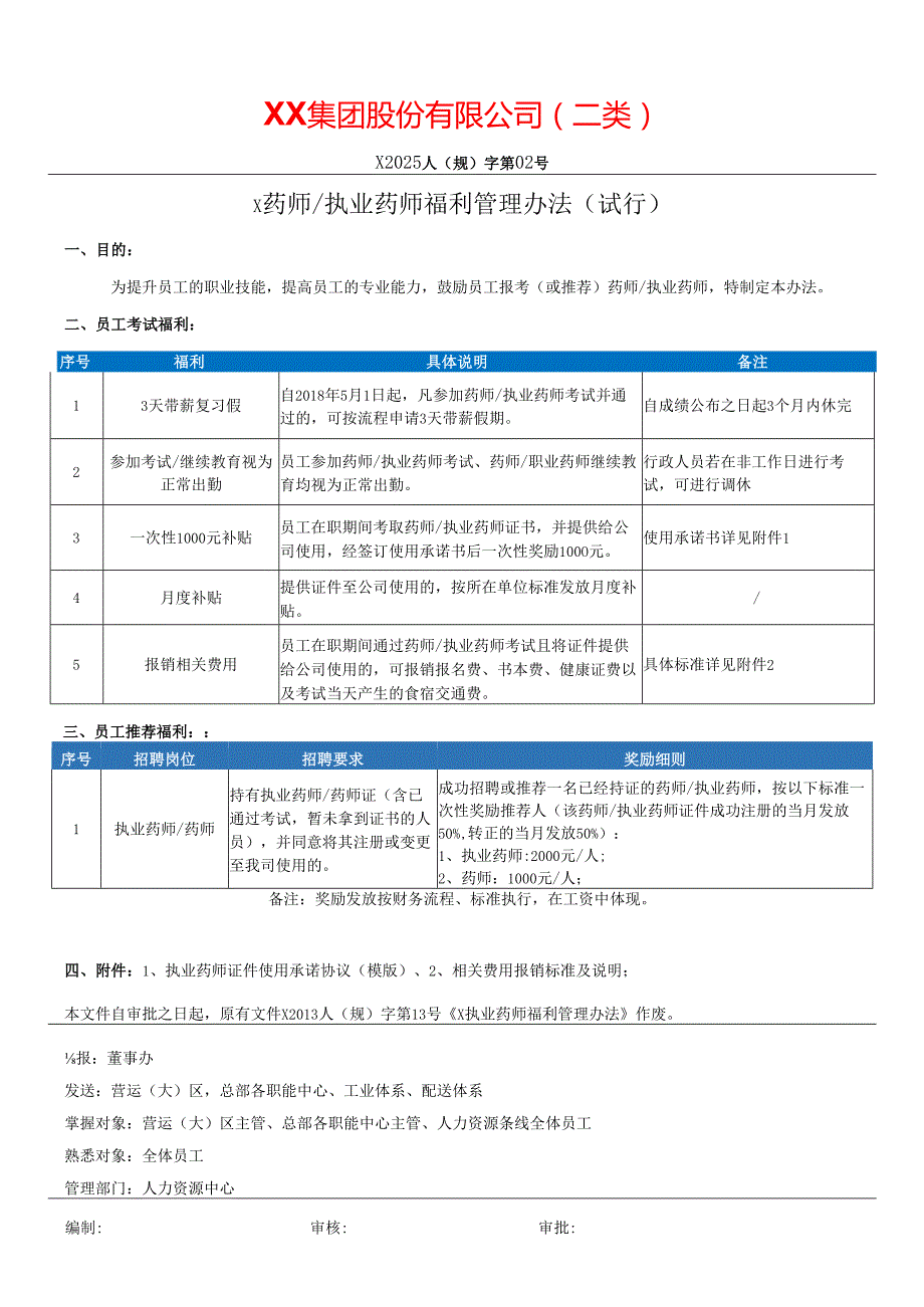 药师执业药师福利管理办法.docx_第1页