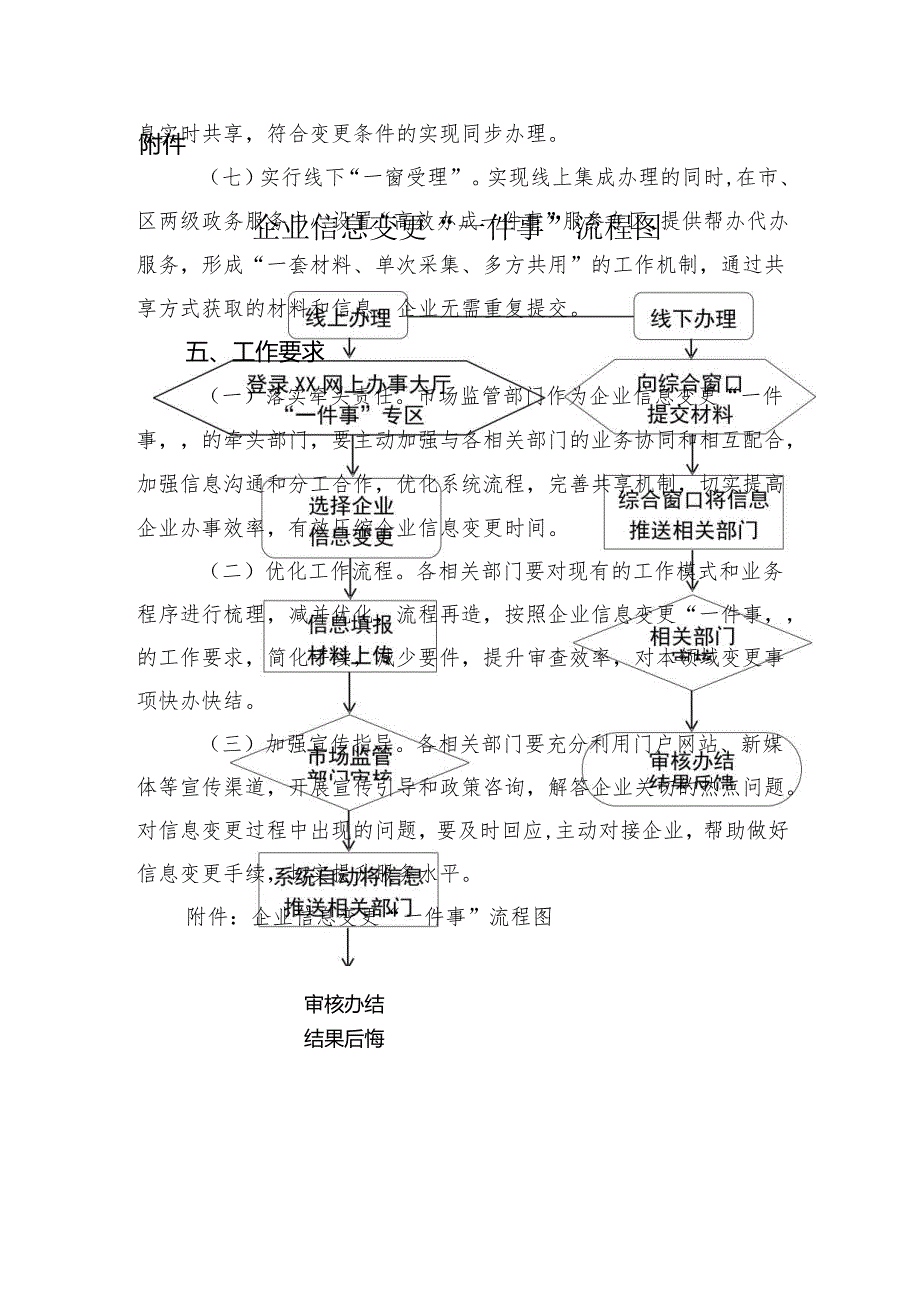 企业信息变更“一件事”工作方案.docx_第3页