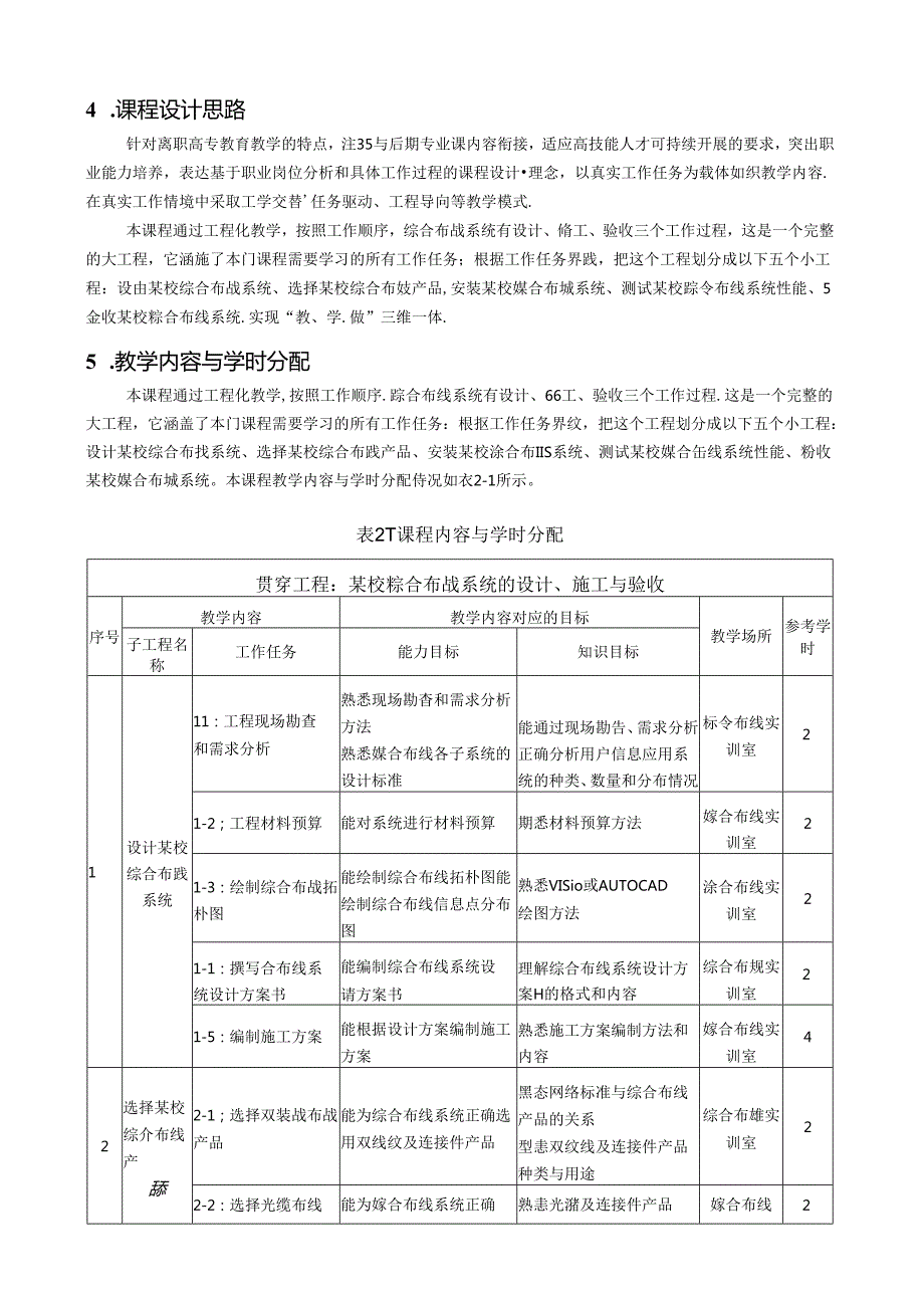 综合布线课程标准.docx_第2页