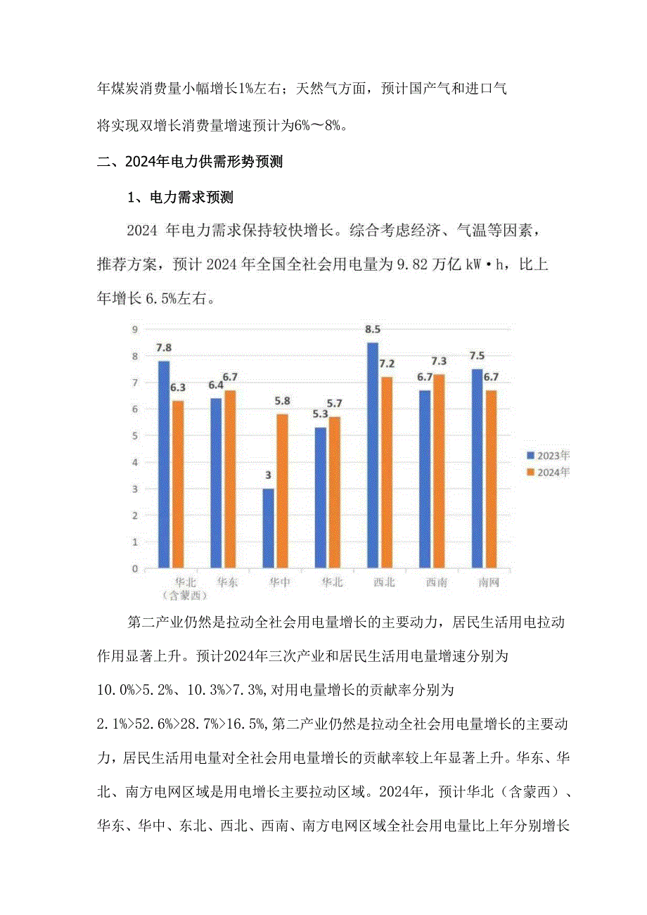 中国电力供需分析报告2024.docx_第2页
