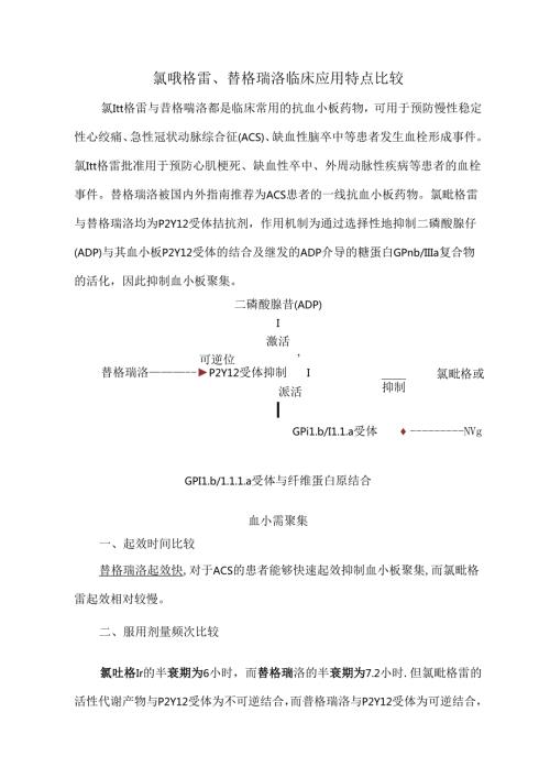 氯吡格雷、替格瑞洛临床应用特点比较.docx