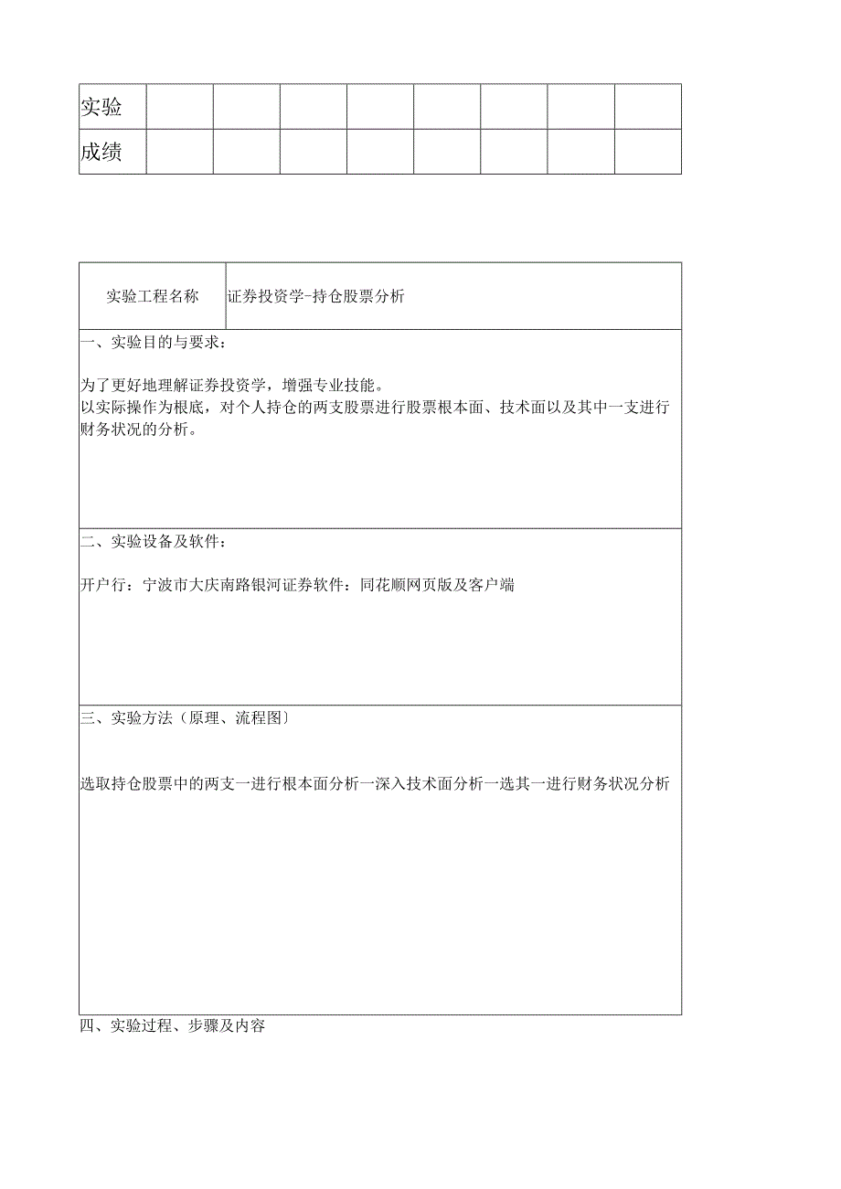 证券投资学实验报告个股基本面、技术面、财务分析.docx_第2页