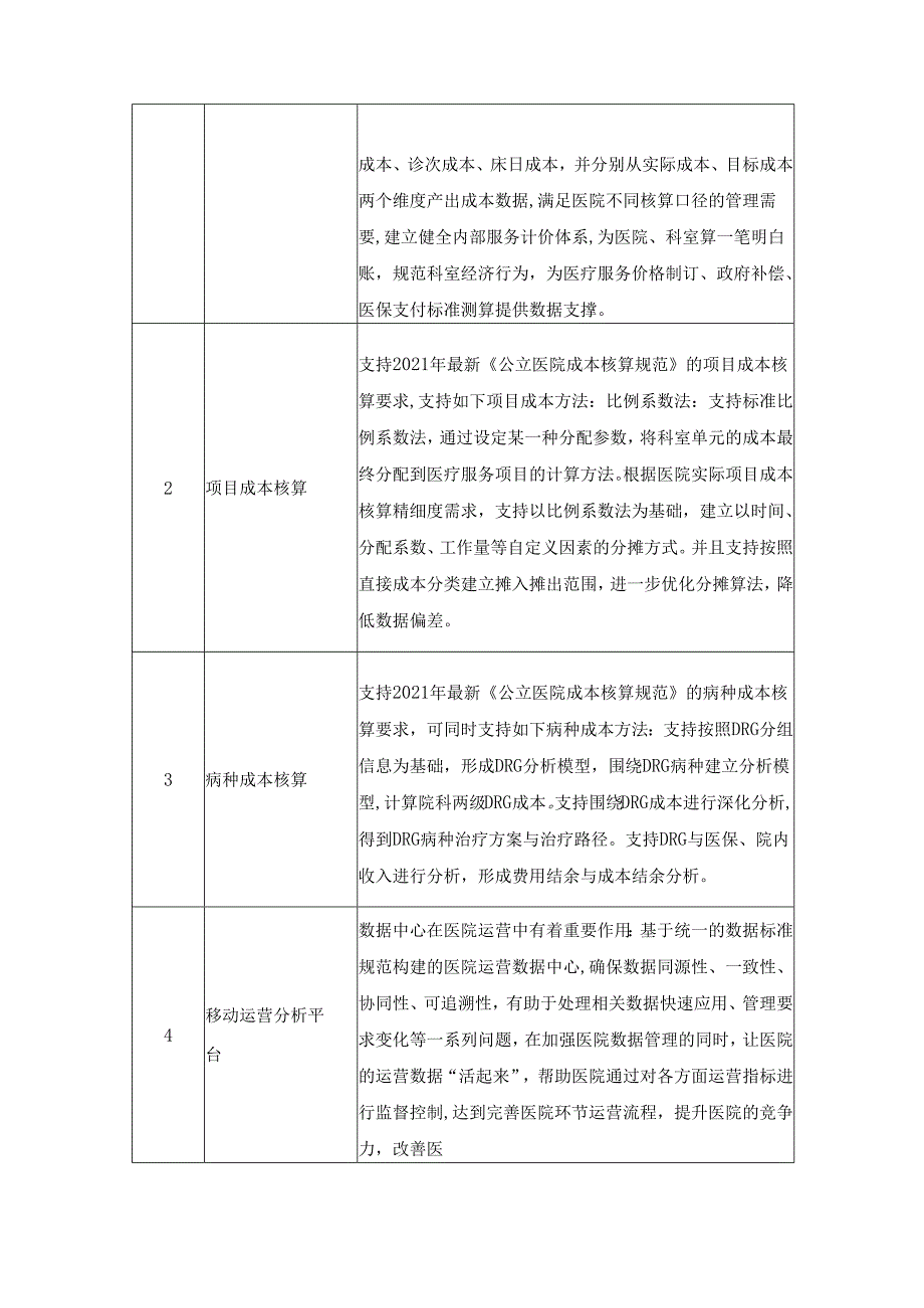 XX市XX医院全成本核算及分析系统采购需求.docx_第2页