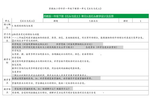 2024版新教材2025苏教版科学一年级下册全册教案教学设计（表格式）.docx