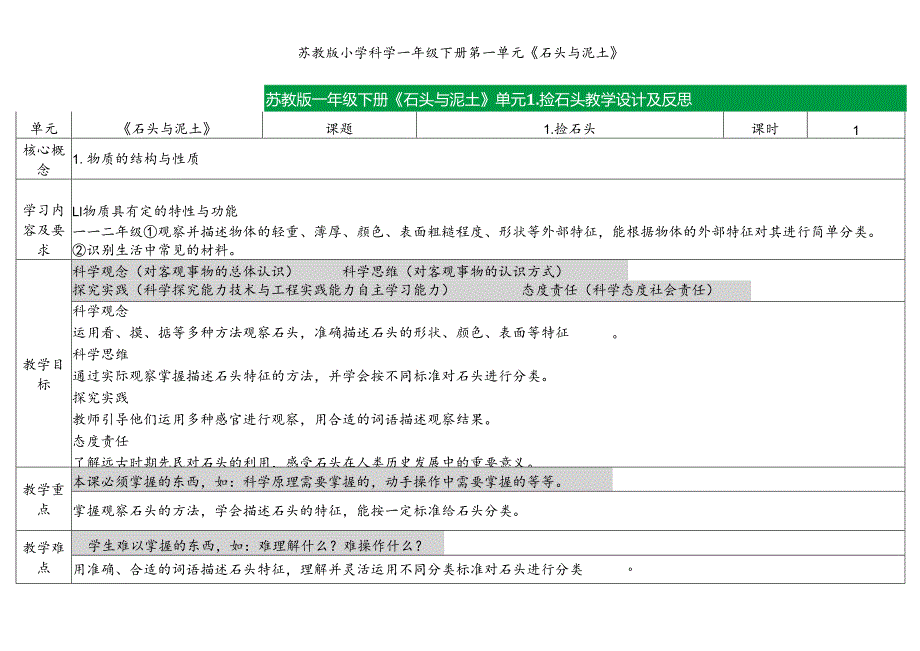 2024版新教材2025苏教版科学一年级下册全册教案教学设计（表格式）.docx_第1页