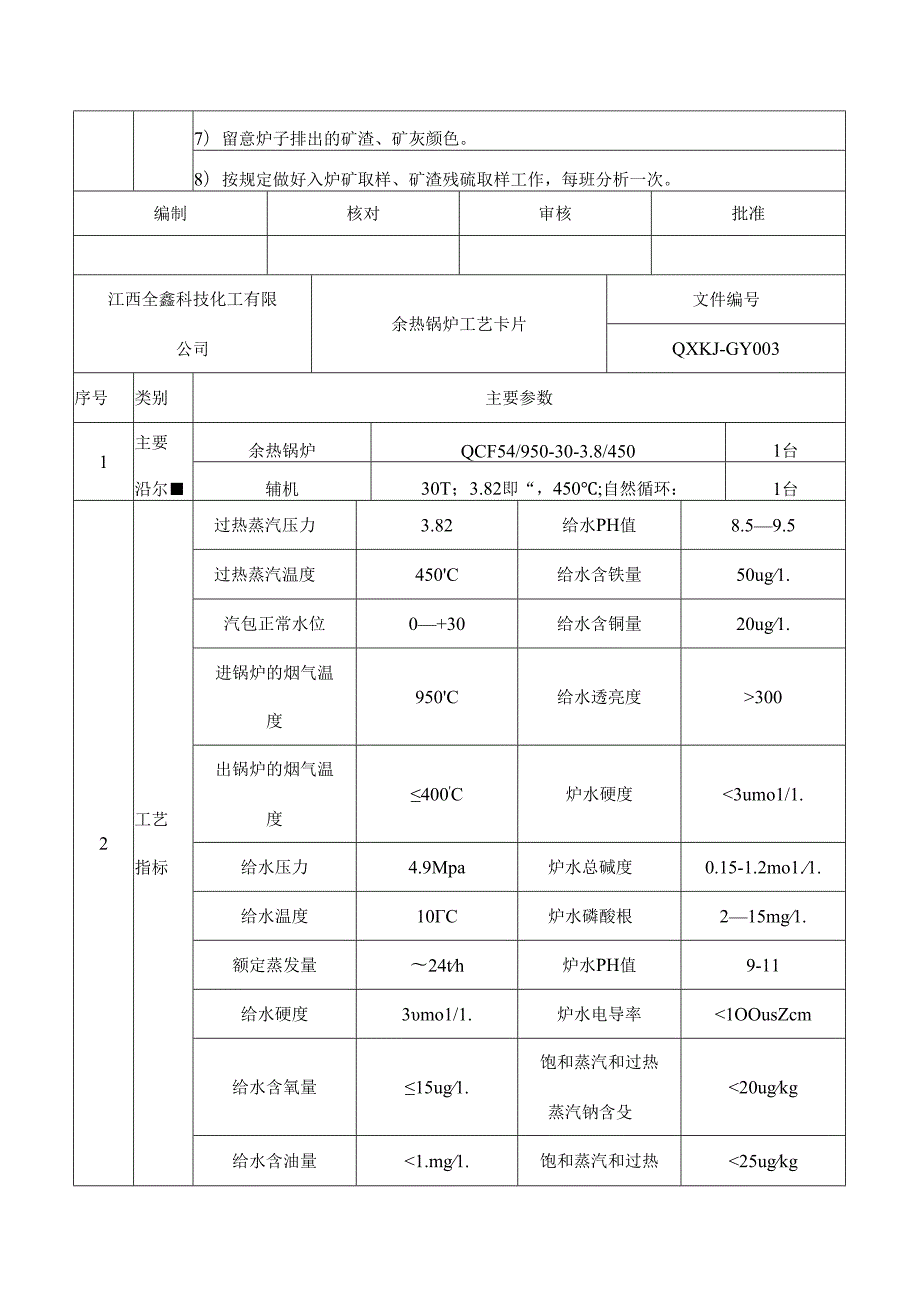 工艺卡片.docx_第3页