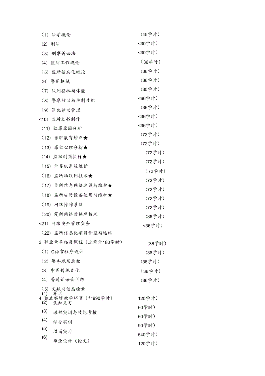 《司法信息技术》专业人才培养方案.docx_第3页