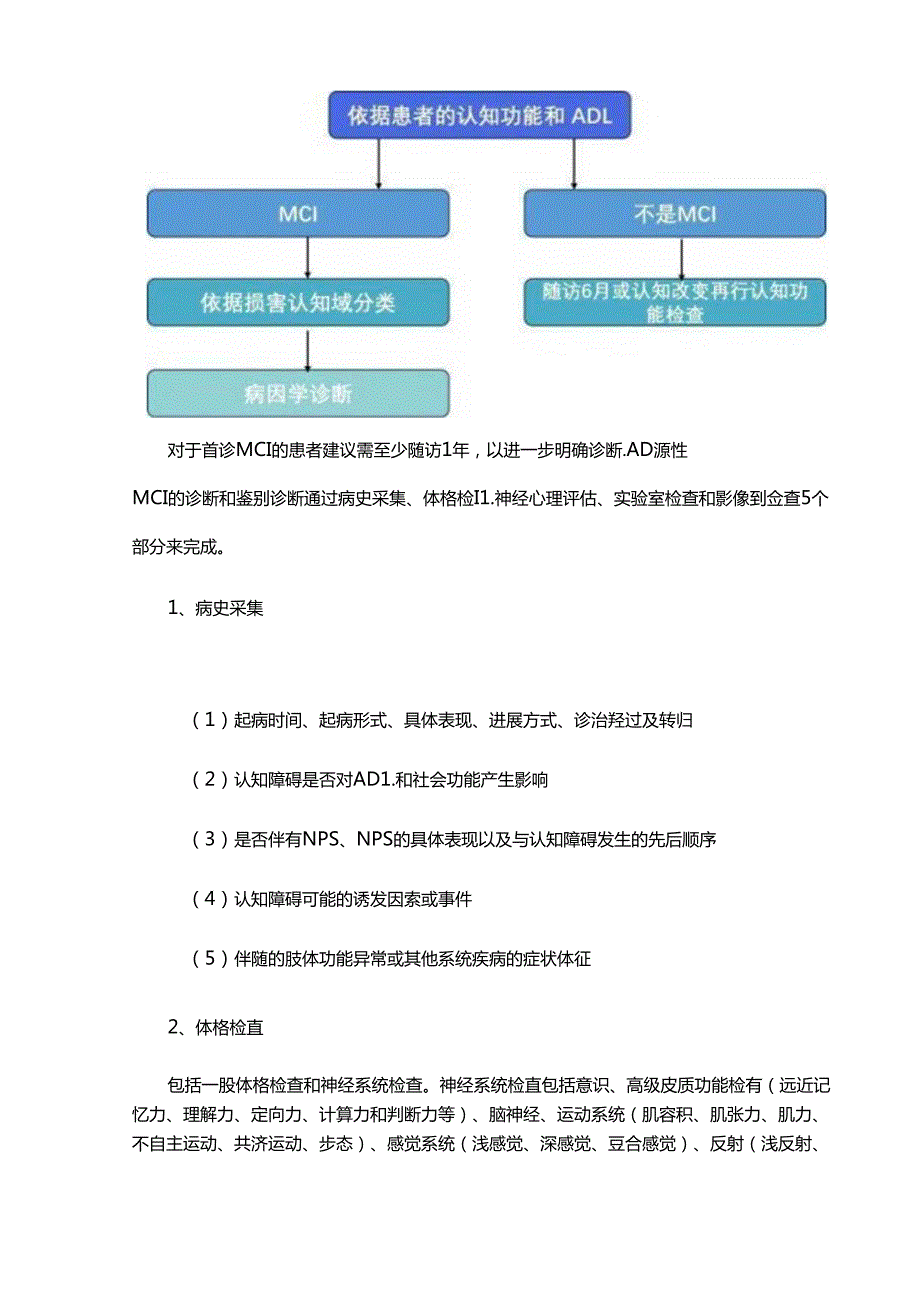 AD防治黄金期：AD源性轻度认知障碍阶段诊疗策略.docx_第2页