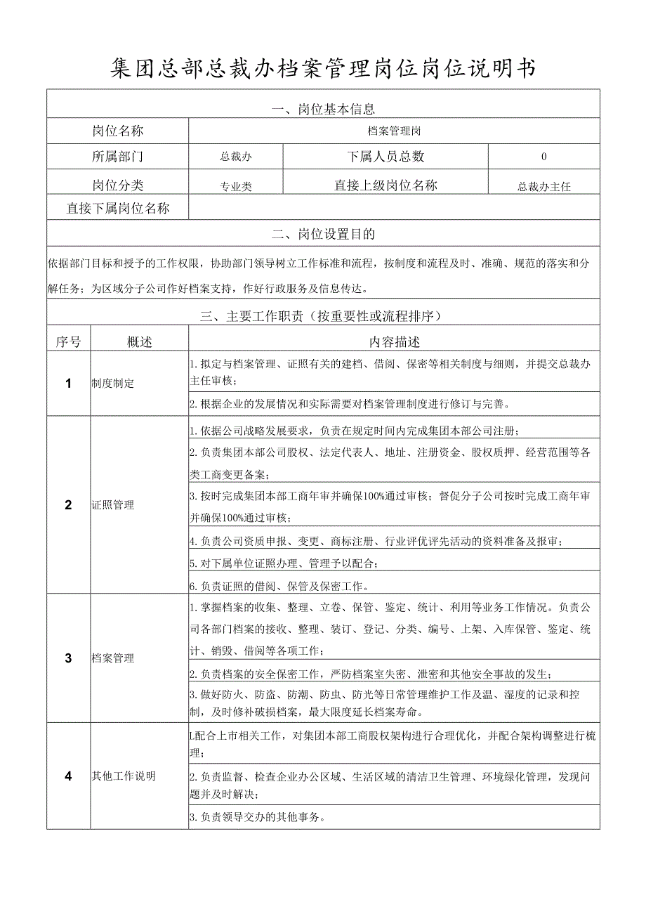 岗位说明书总裁办档案管理岗.docx_第1页