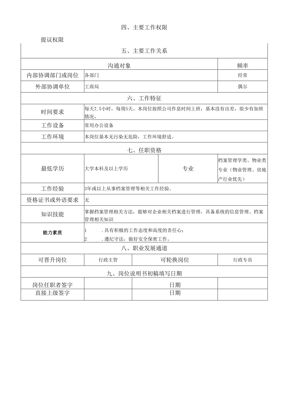 岗位说明书总裁办档案管理岗.docx_第2页