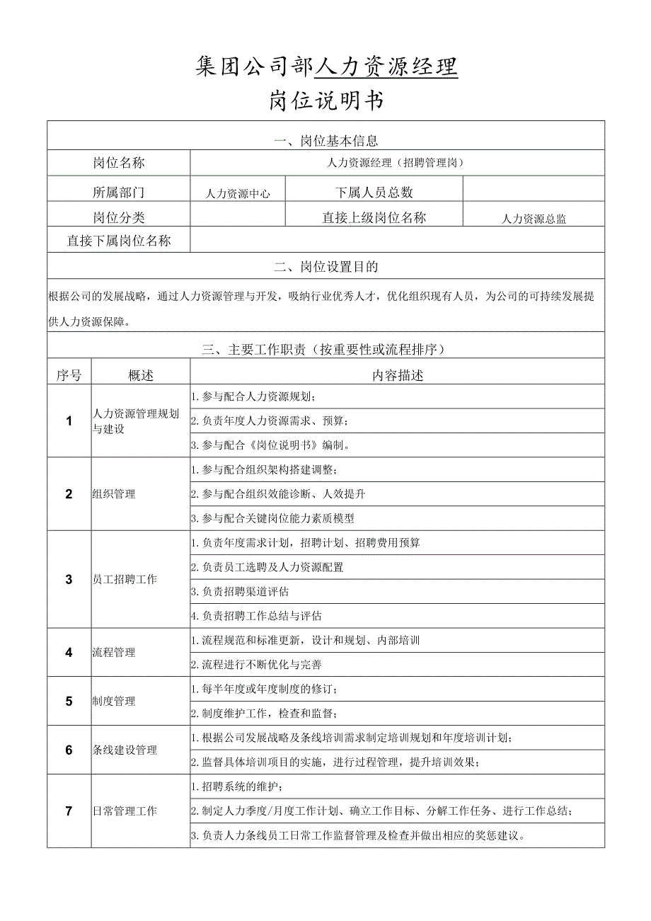 岗位说明书人力资源中心招聘管理岗.docx_第1页