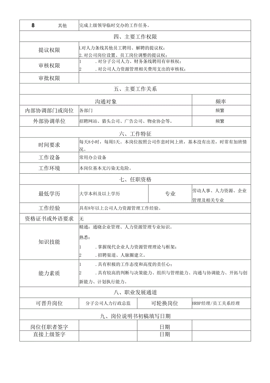 岗位说明书人力资源中心招聘管理岗.docx_第2页