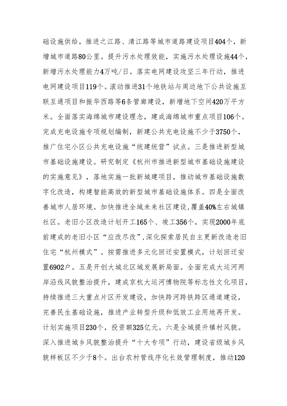 城建委2025年工作要点.docx_第3页