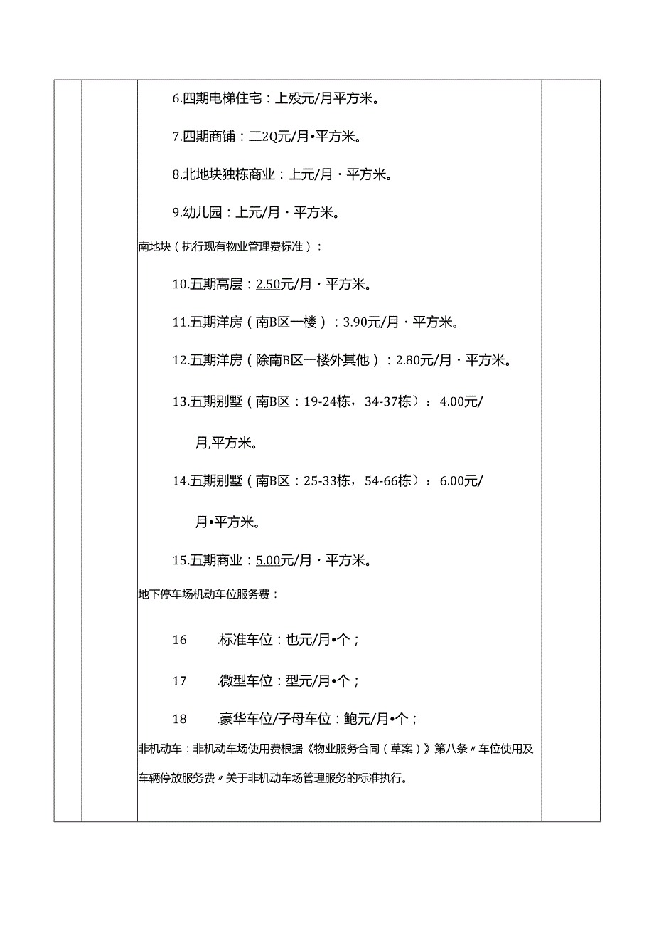 金河谷小区物业企业选聘方案.docx_第3页