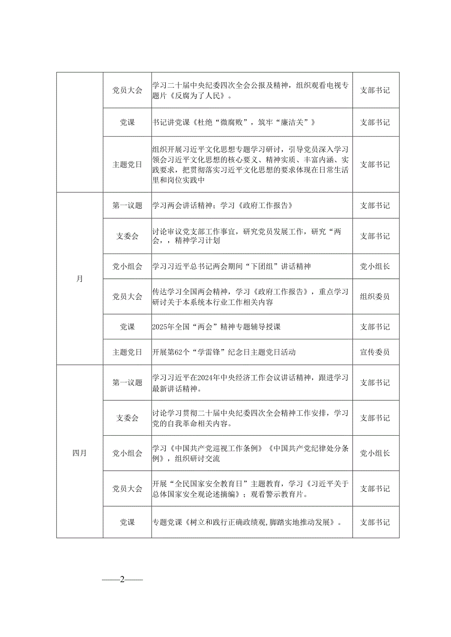 2025年2月 基层党支部“三会一课”“主题党日”计划表.docx_第2页