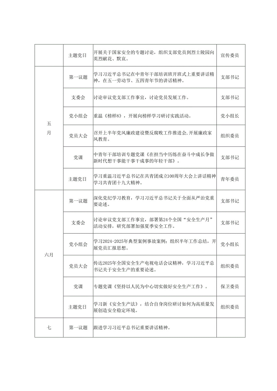 2025年2月 基层党支部“三会一课”“主题党日”计划表.docx_第3页