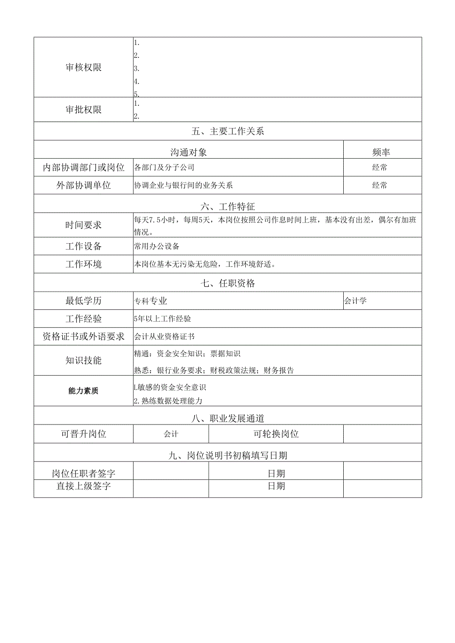 岗位说明书财务核算部出纳岗.docx_第2页