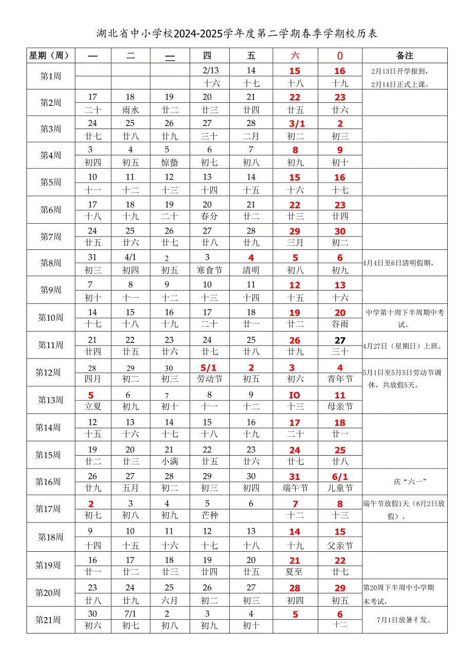 湖北省武汉黄石十堰宜昌襄阳鄂州荆门孝感荆州黄冈咸宁随州市中小学校20242025学第二学期季学期校历表教学日历教师家长学生行事历.docx_第1页