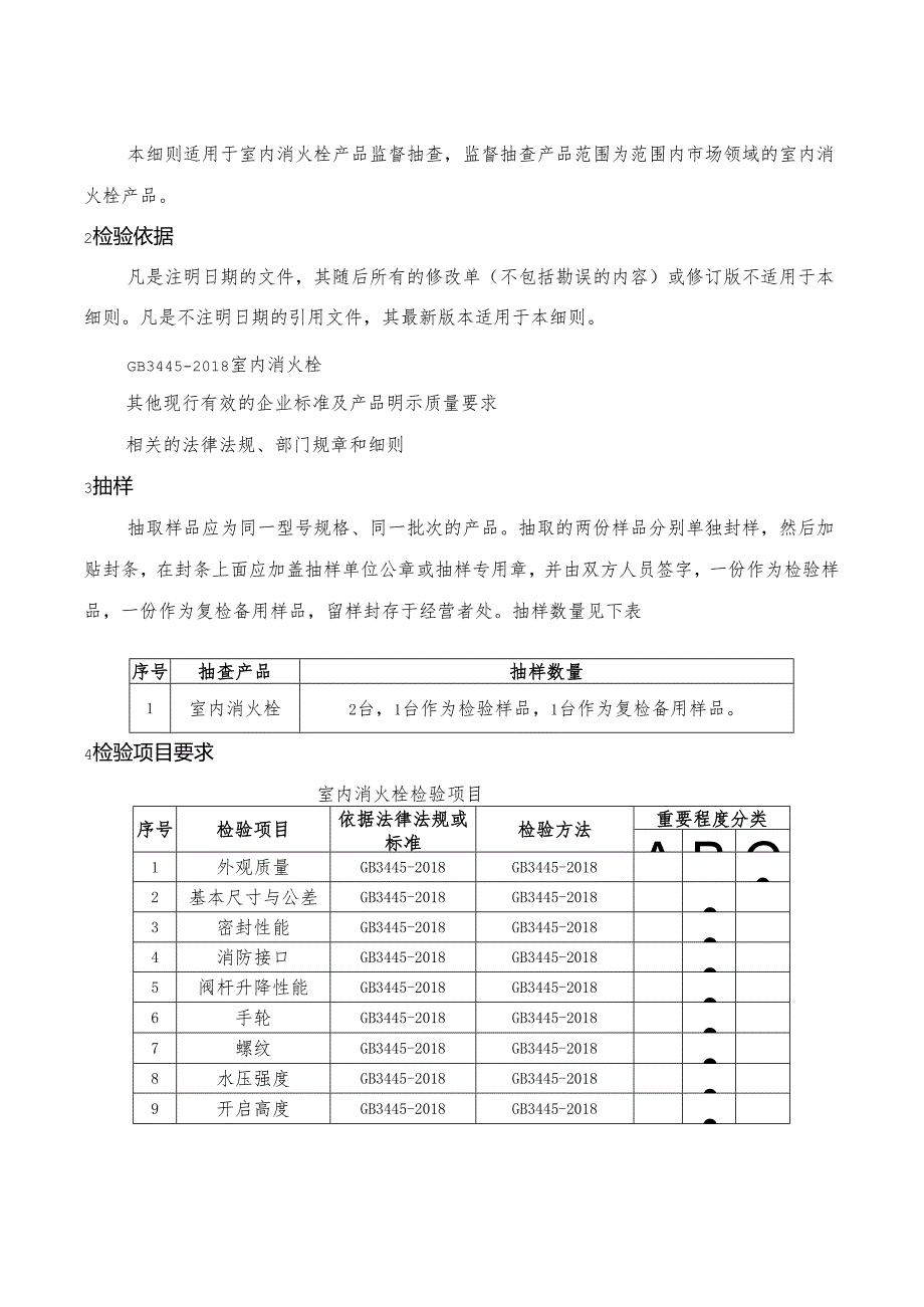 室内消火栓产品省级监督抽查实施细则.docx_第2页
