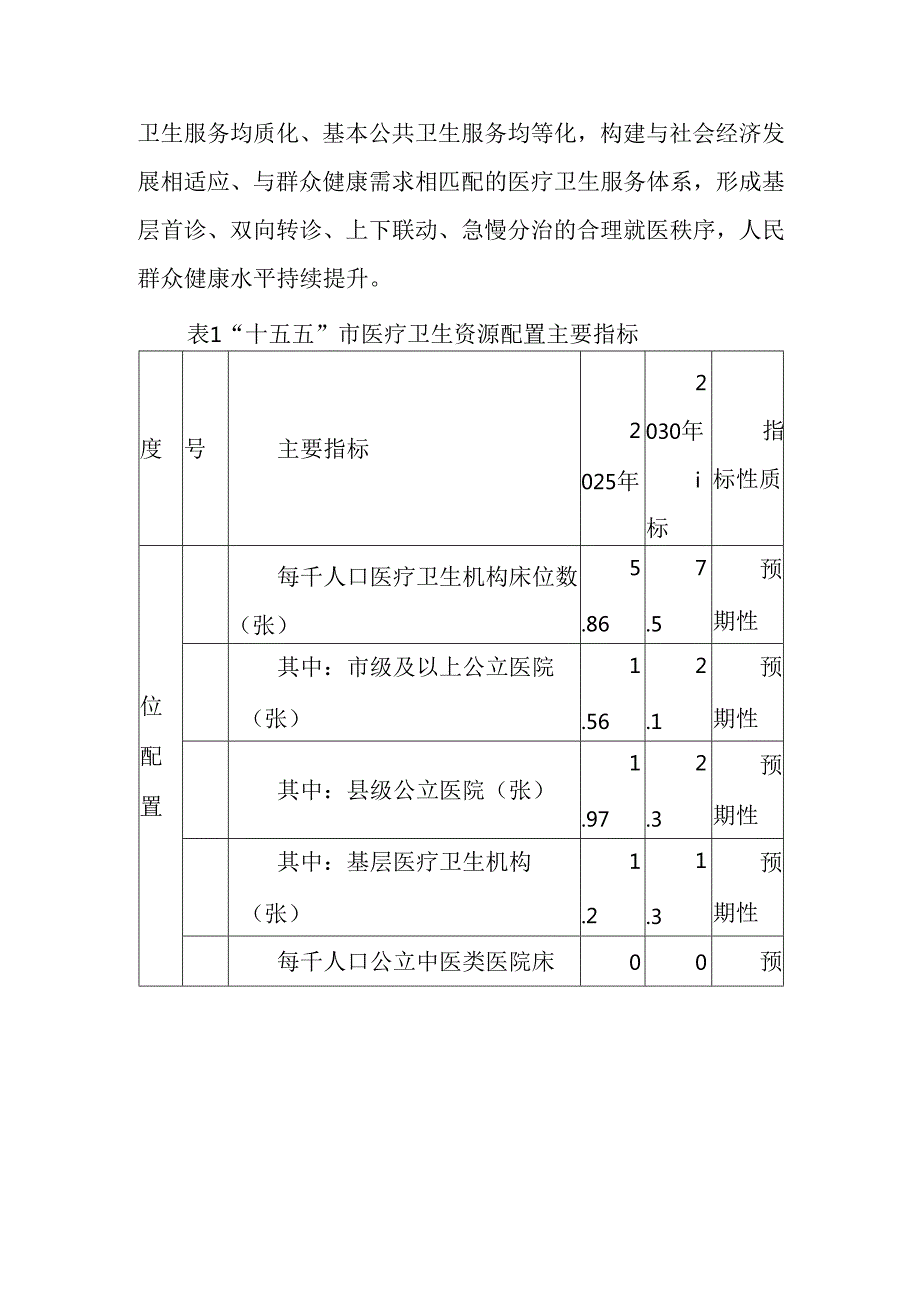 “十五五”医疗卫生服务体系发展规划.docx_第3页