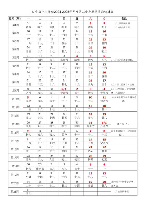 辽宁省沈阳大连鞍山抚顺本溪丹东锦州营口阜新辽阳盘锦铁岭朝阳葫芦岛市中小学校20242025学第二学期季学期校历表教学日历教师家长.docx
