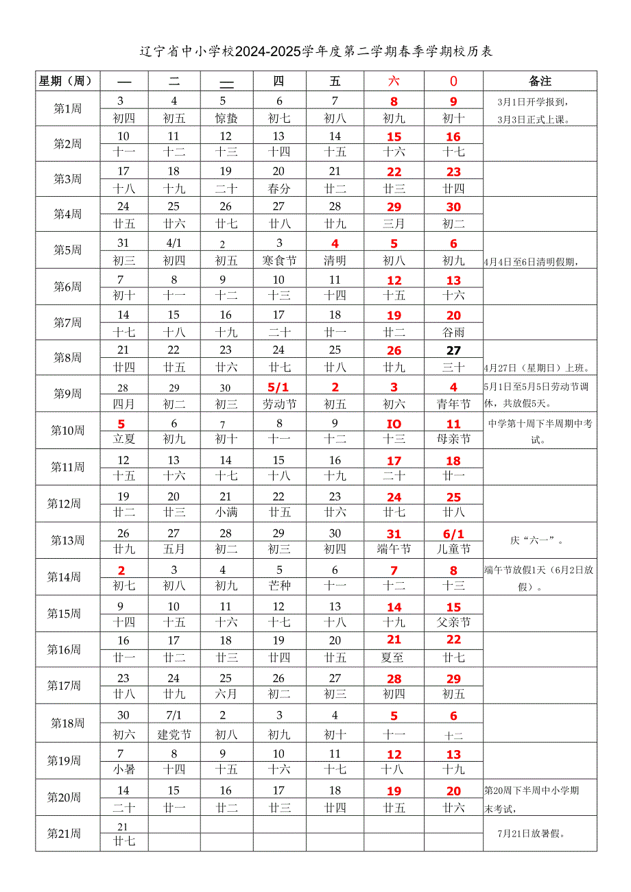 辽宁省沈阳大连鞍山抚顺本溪丹东锦州营口阜新辽阳盘锦铁岭朝阳葫芦岛市中小学校20242025学第二学期季学期校历表教学日历教师家长.docx_第1页