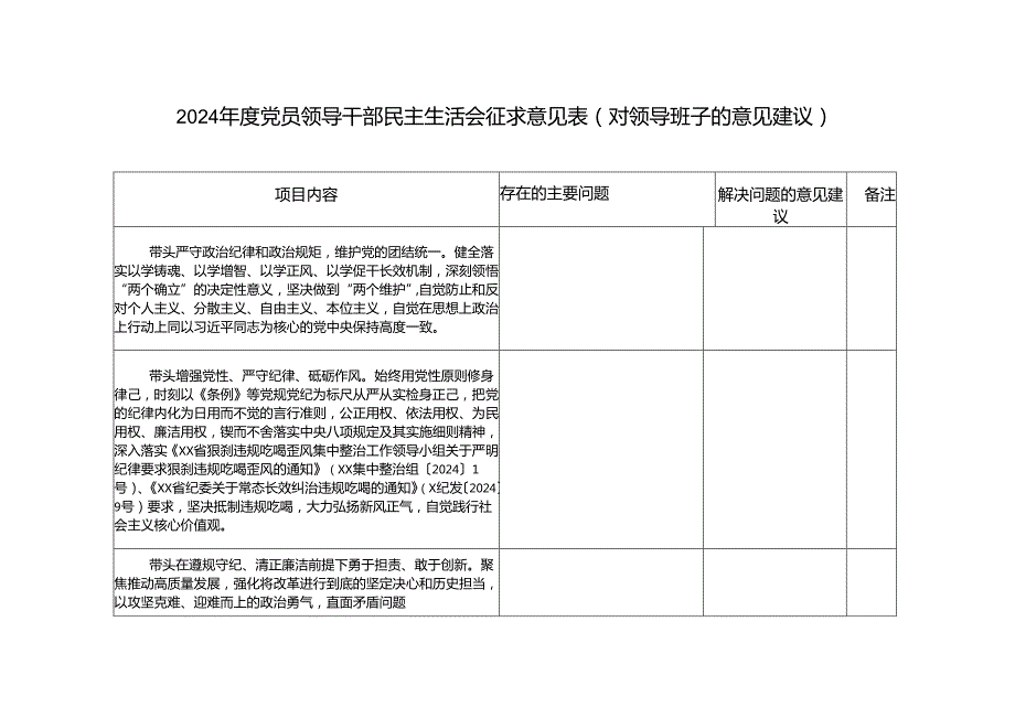 （2025年1月整理）2024党员领导干部民主生活会征求意见表（对领导班子的意见建议）.docx_第1页