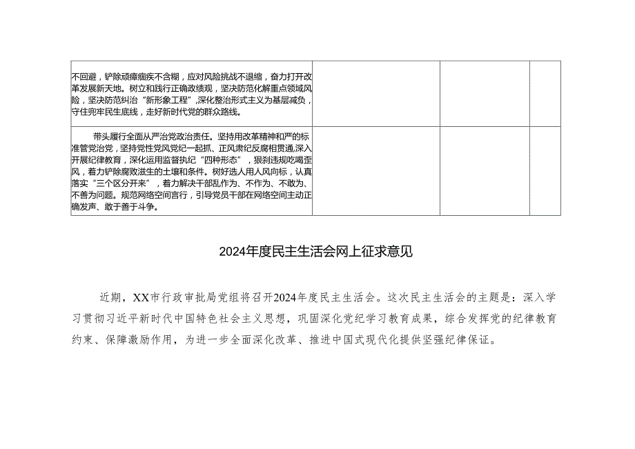 （2025年1月整理）2024党员领导干部民主生活会征求意见表（对领导班子的意见建议）.docx_第2页