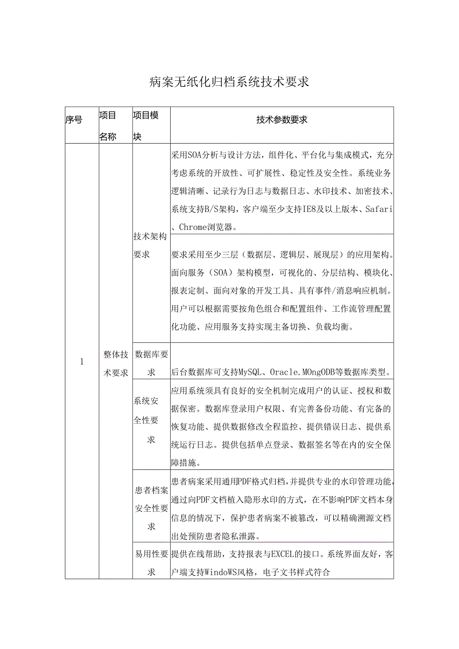病案无纸化归档系统技术要求.docx_第1页