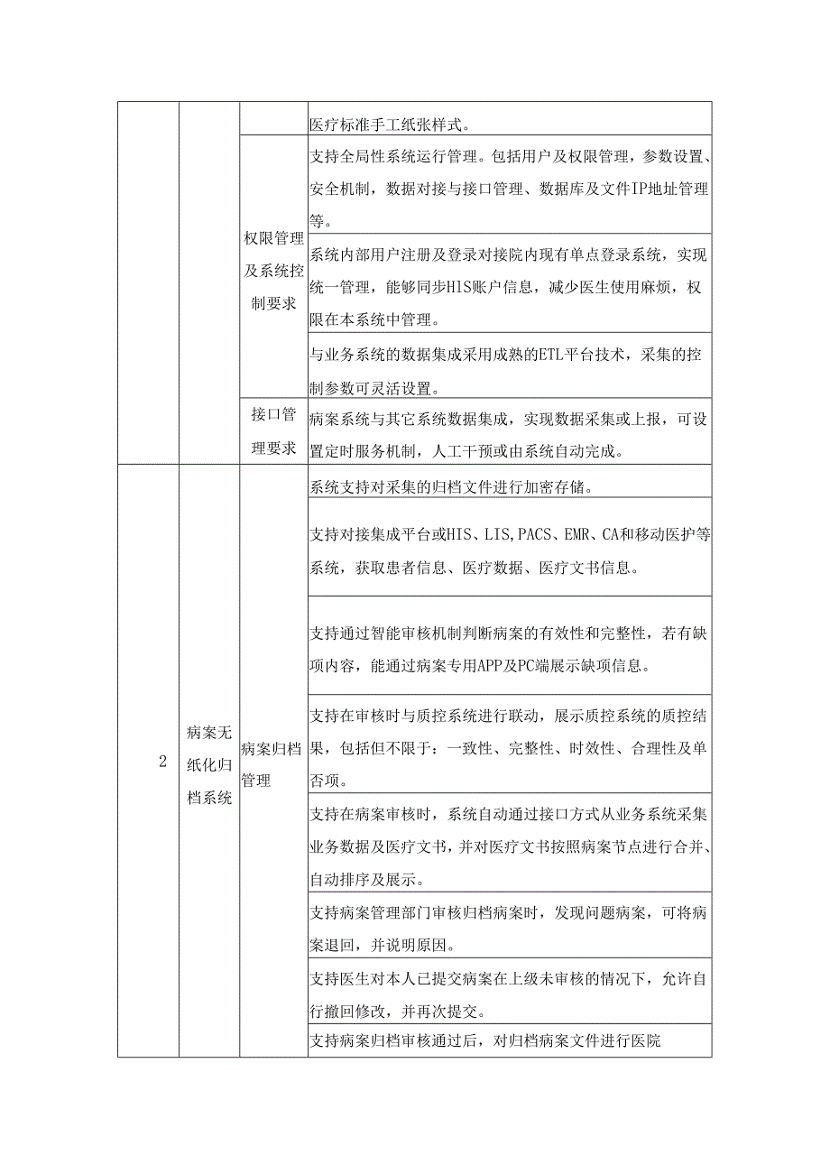 病案无纸化归档系统技术要求.docx_第2页