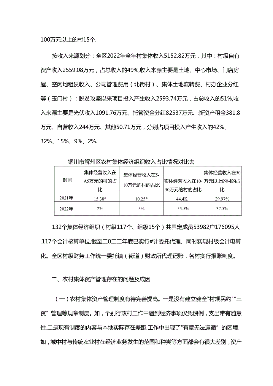 新形势下农村集体资产监督管理规范化思考.docx_第2页