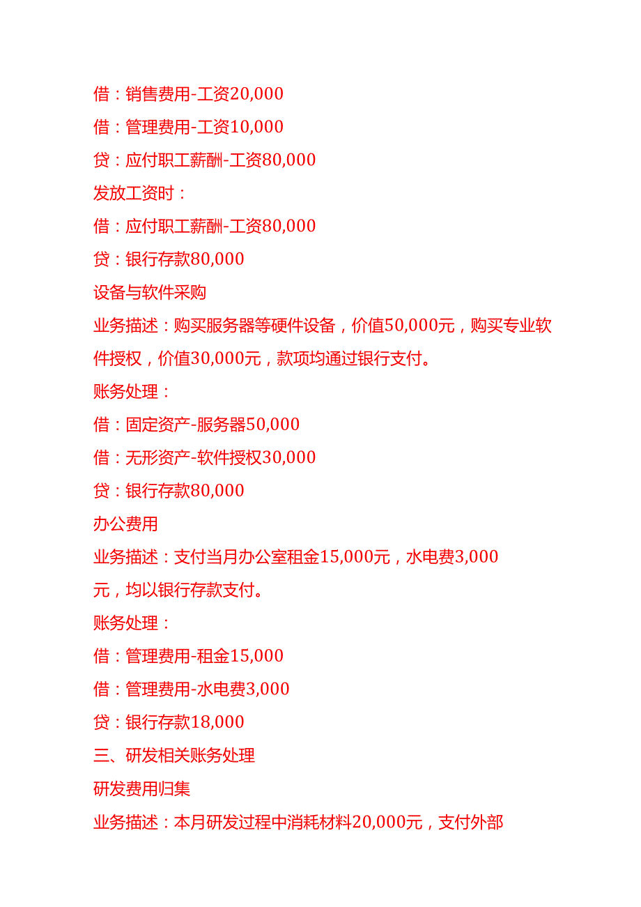 做账实操人工智能软件公司账务处理示例.docx_第2页