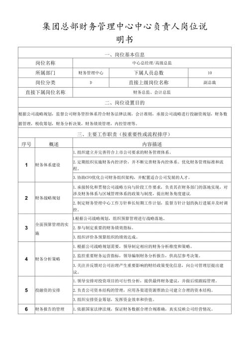 岗位说明书财务管理中心中心负责人.docx