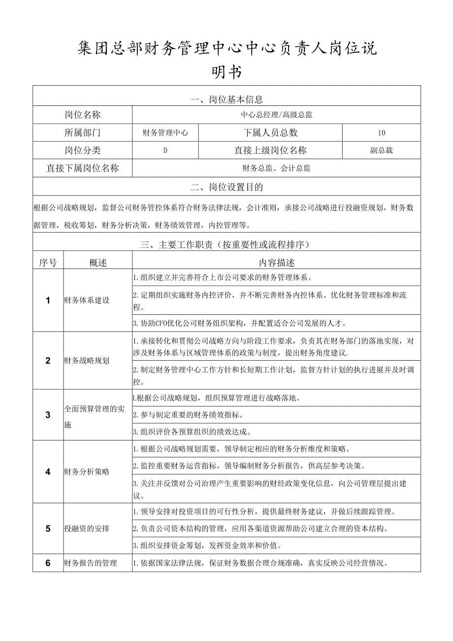 岗位说明书财务管理中心中心负责人.docx_第1页