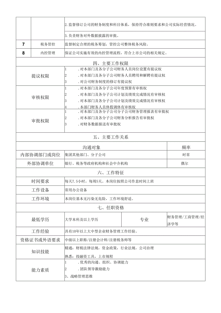 岗位说明书财务管理中心中心负责人.docx_第2页