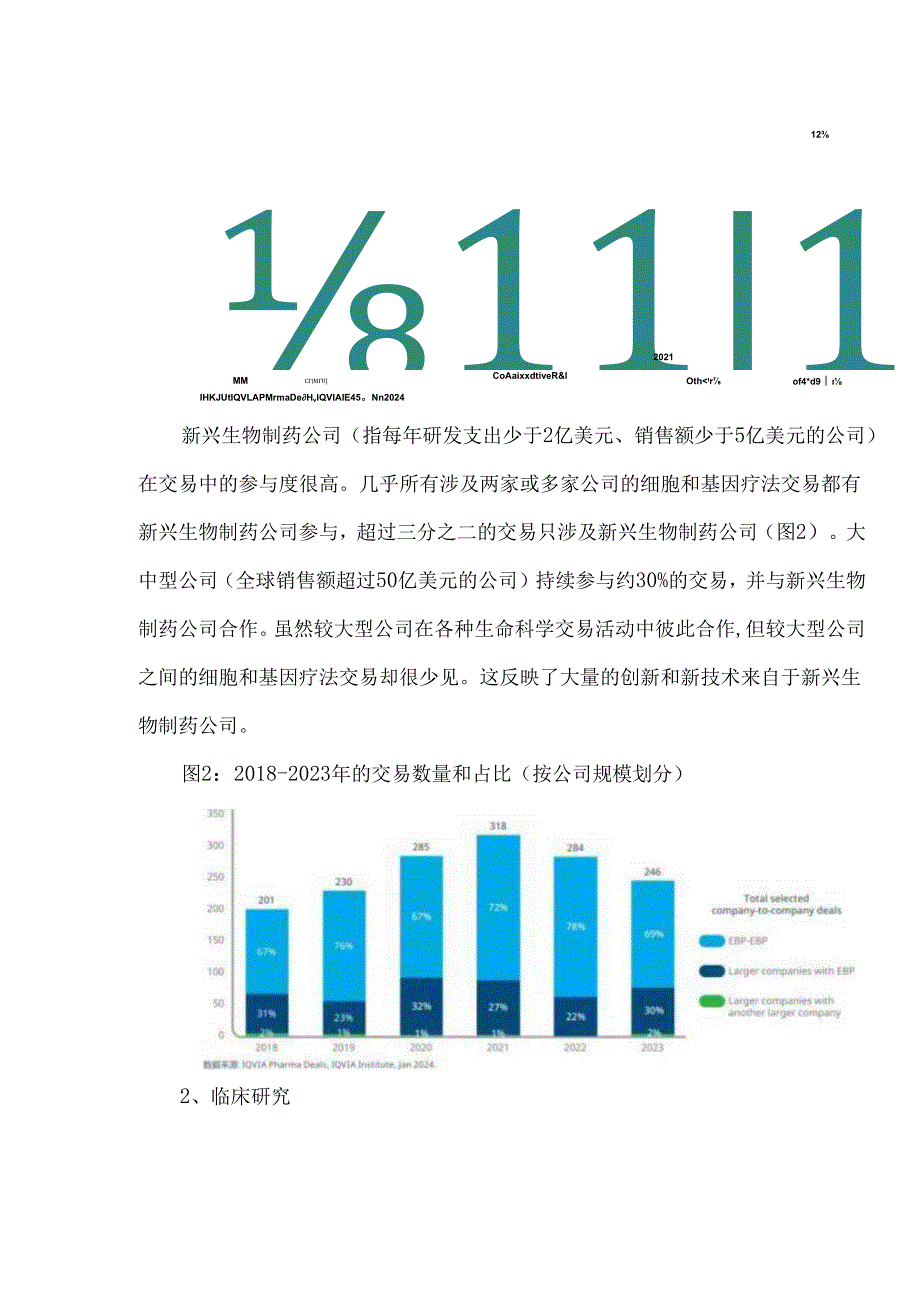 细胞和基因疗法发展的现状与未来.docx_第2页