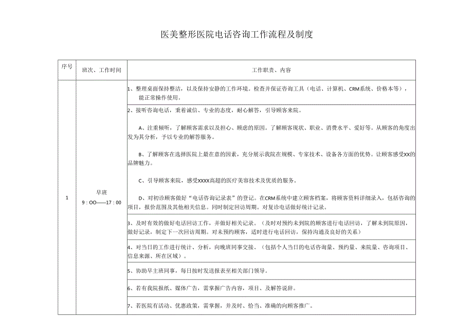 医美整形医院电话咨询流程、制度.docx_第1页