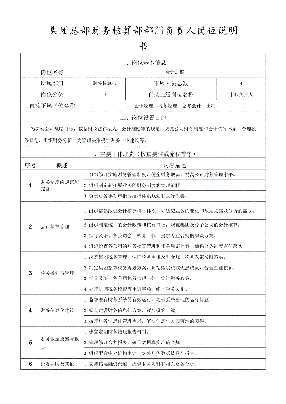 岗位说明书财务核算部部门负责人.docx_第1页