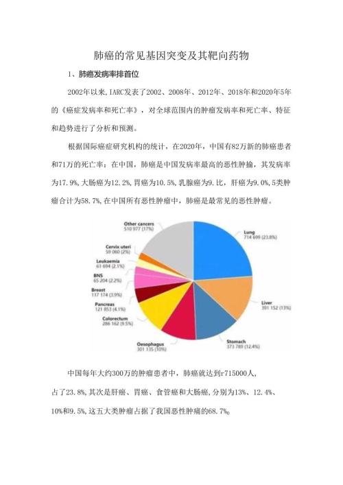 肺癌的常见基因突变及其靶向药物.docx